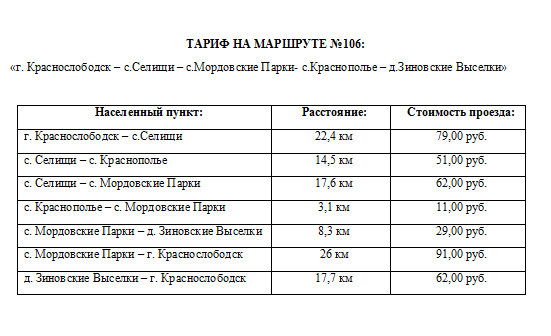 Расписание движения транспортных средств и тарифы с 03.01.2023 г. по 31.01.2023 г..